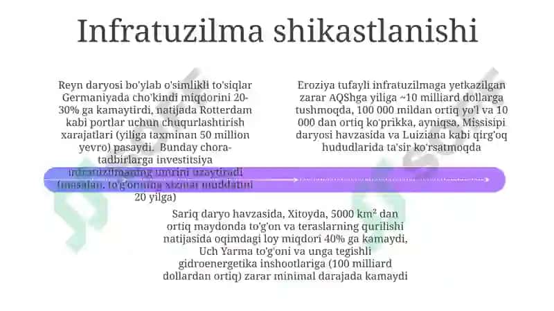 Eroziyaga qarshi kurashishning iqtisodiyot samaradorligi 4