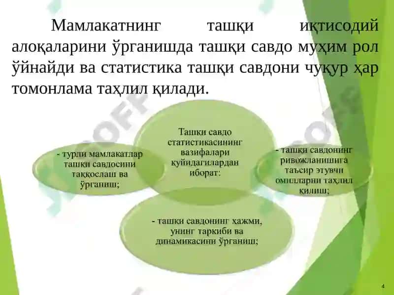 Ташқи иқтисодий фаолият статистикаси 4