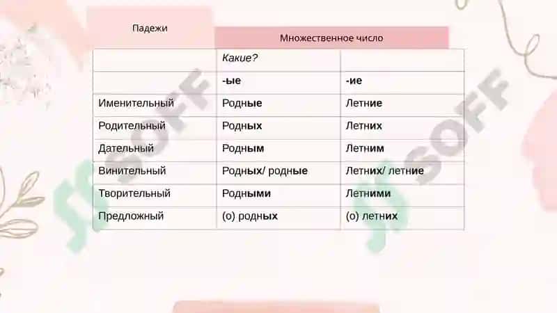 Имяприлагательное. Валютные отношения и их влияние на экономику 4