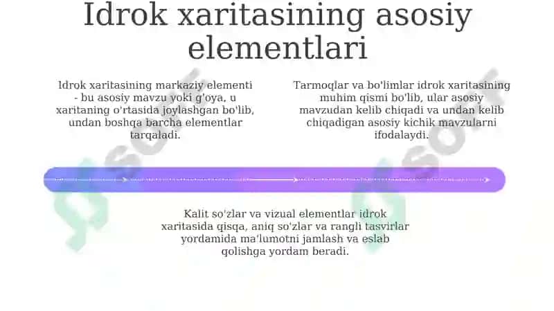 Aqli zaif maktabgacha yoshdagi bolalarni tafakkur xususiyatlari 4