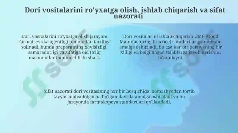 Farmatsevtika faoliyatini muvofiqlashtiruvchi qonun xujjatlari 4