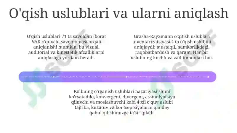 Shaxsiyakademik faoliyat va uni tashkilotish vositalari 4