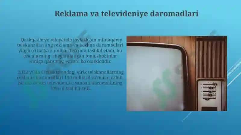 Televideniya sanoati sifatida 4