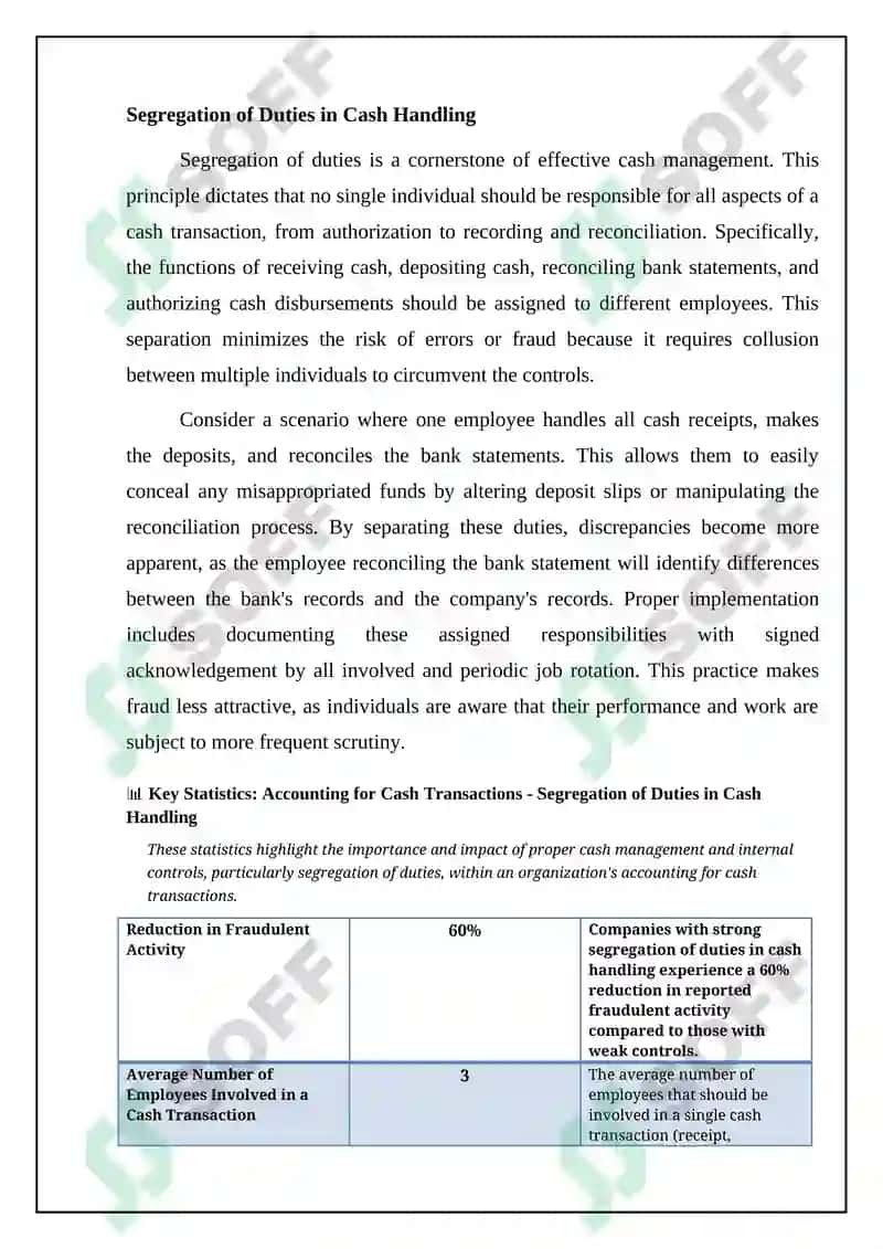Accounting for Cash Transactions 4