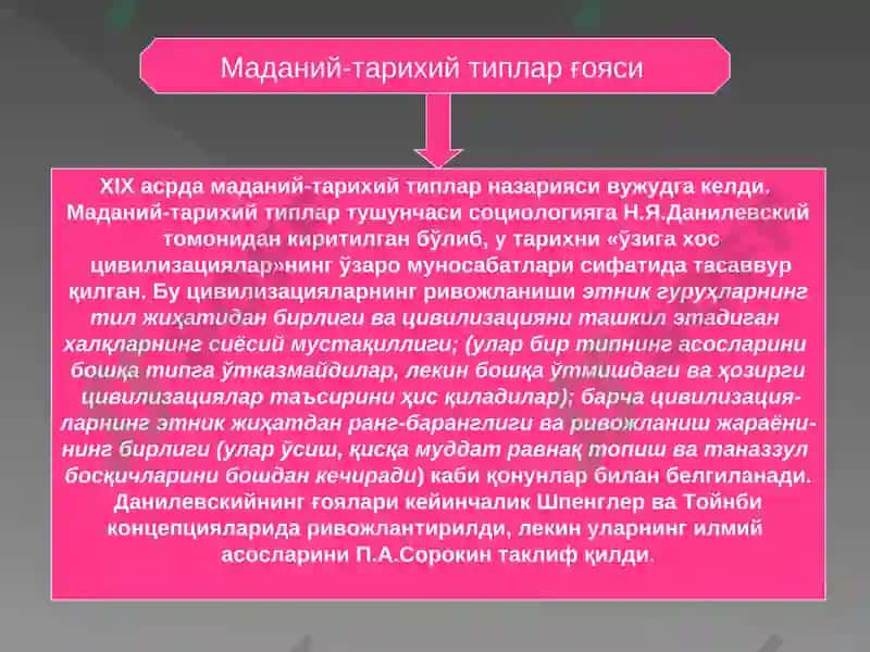 Жамият фалсафаси ва инсон борлиғи 4