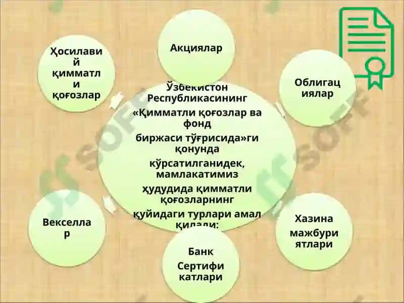 Мавзу: "Банкларда қиматлиқ оғозлар билан операциялари ҳисоби" 4