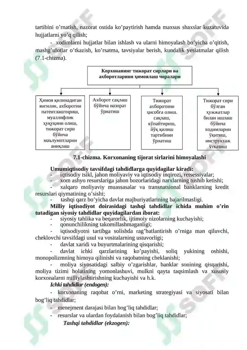 Xo‘jalik Yurituvchi Sub'ektlar Iqtisodiy Xavfsizligi 4
