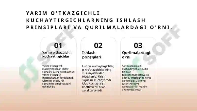 Yarim O'tkazgichli kuchaytirgichlar 4