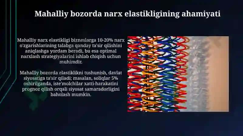 Narx elastikligi va biznes strategiyasi 4