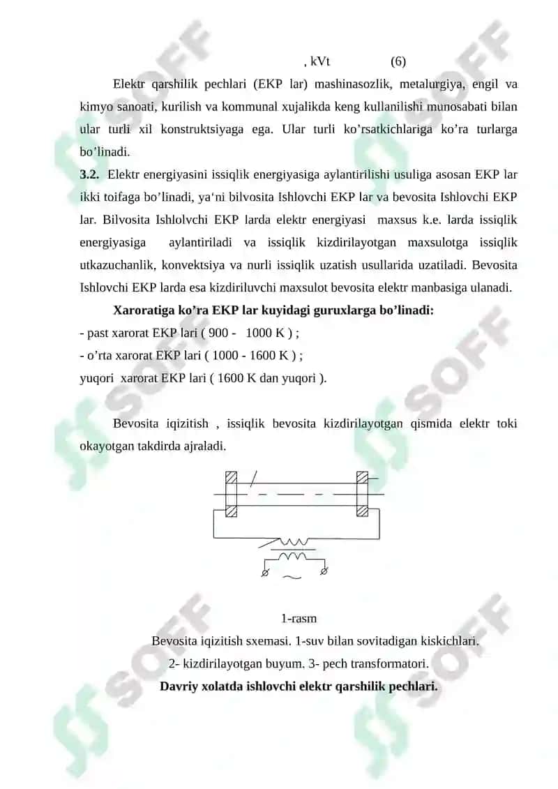 ELEKTR QARSHILIK IQIZITISH PECHLARI VA QURILMALARI 4
