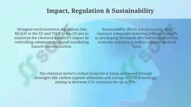 Chemical Industry Products 4
