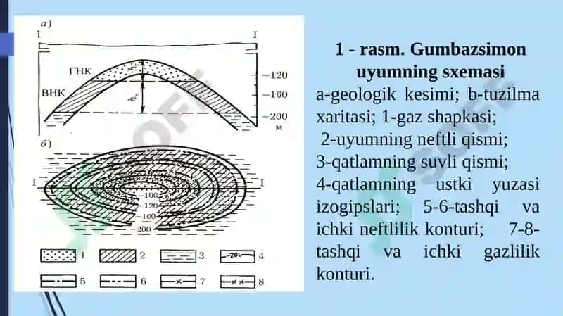 Neftvagazlarning tabiiy saqlagichlari va tutqichlari 4