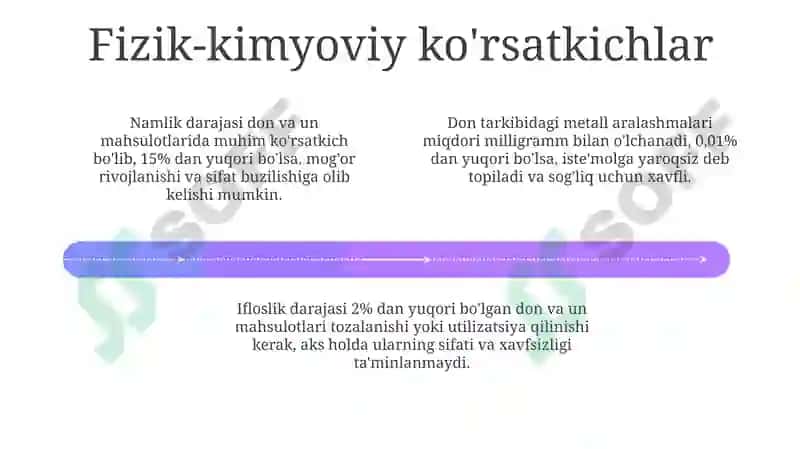 Don va unning mahsulotlarini sanitariya-gigiyenik baholash usullari 4