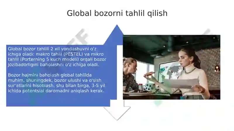 Xalqaro marketing 4
