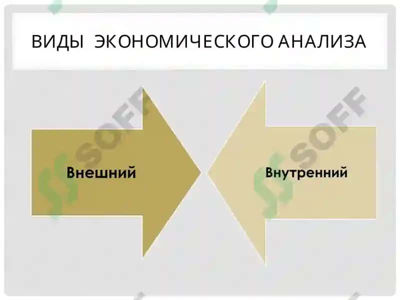 ОСНОВЫ ЭКОНОМИЧЕСКОГО АНАЛИЗА ХОЗЯЙСТВЕННО-ФИНАНСОВОЙ ДЕЯТЕЛЬНОСТИ АПТЕК 4