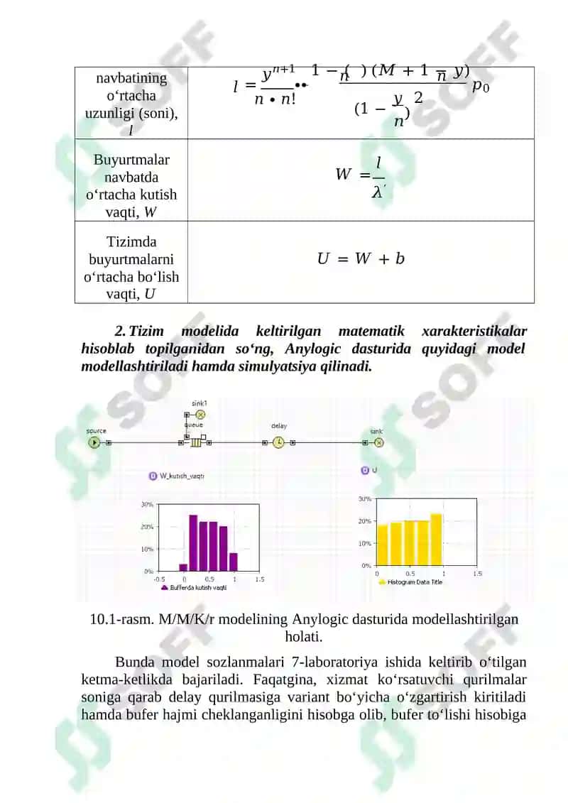 Ko‘p kanalli ommaviy xizmat ko‘rsatish tizimi 4