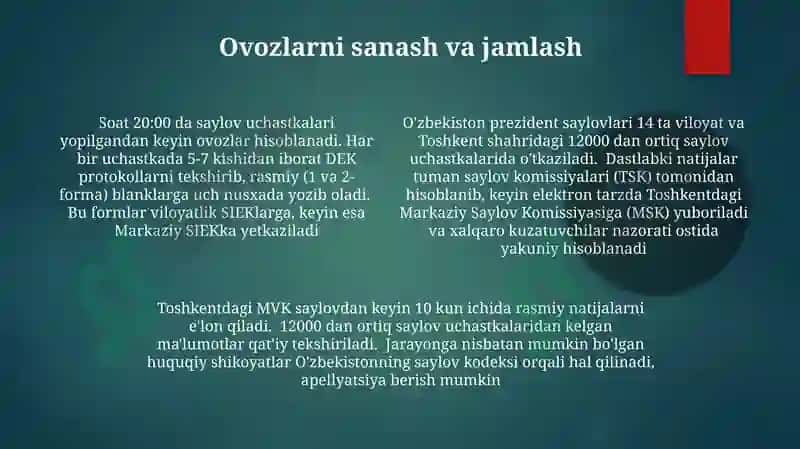 O'zbekiston Respublikasi Prezidentini saylash tartibi 4