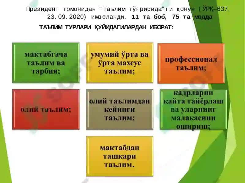 МЕЁРИЙ-ҲУҚУҚИЙ ҲУЖЖАТЛАР ТУШУНЧАСИ 4