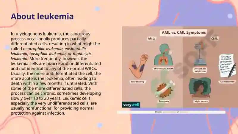 Chromosomal changes in the development of leukemia 4