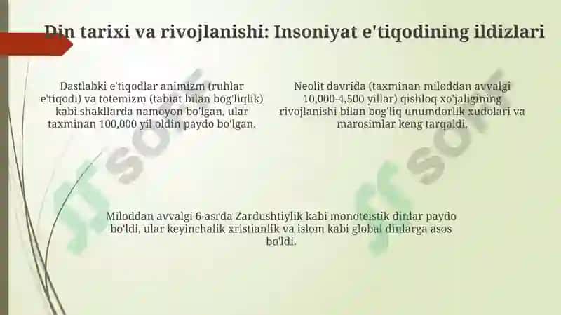 E'tiqodning ildizlari: Tarix, Antropologiya va Neyropsixologiya 4