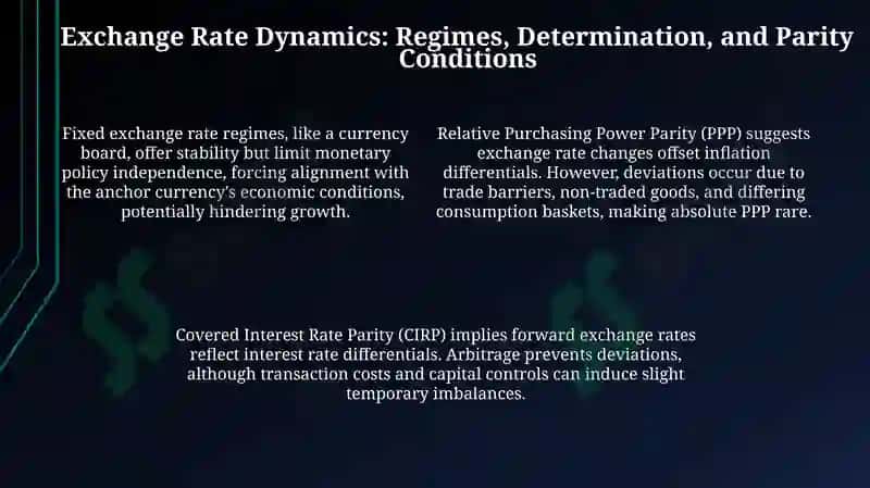 Understanding Exchange Rates: Definition, Purpose, and Key Influencers 4