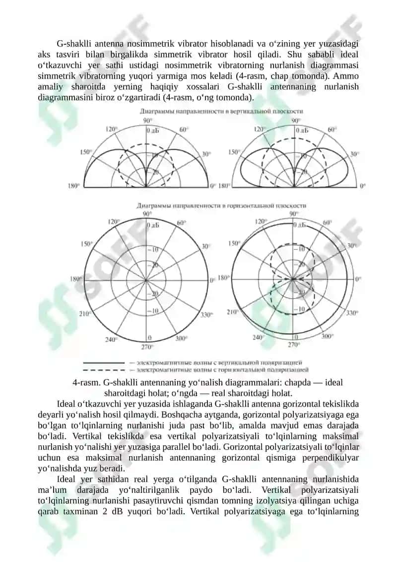 Temir yo‘l aloqa tarmoqlarida antennani tanlash mezonlari va ularning samaradorligi 4
