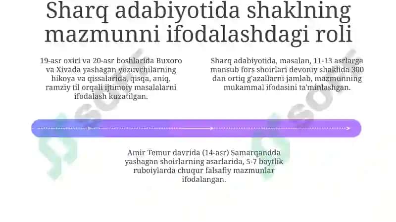 Sharq va G'arb yozuvchilari ijodida shakl va mazmun 4