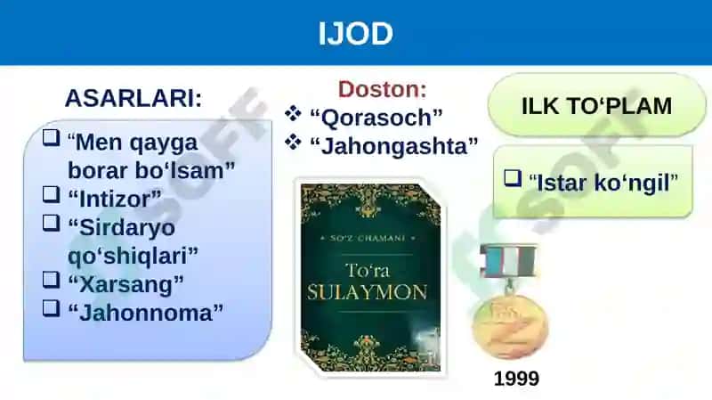 TO‘RA SULAYMON 4