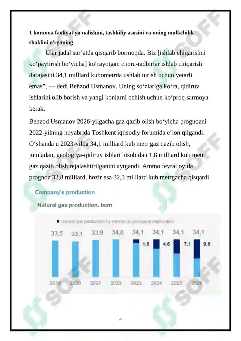 O‘ZBEKNEFTGAZ 4