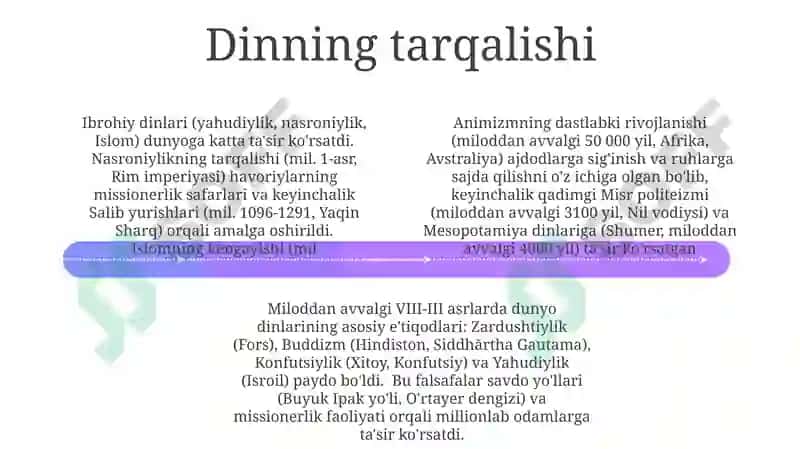 Ongning Tongi 4