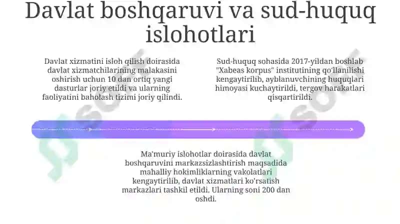Tadbirkorlikni rivojlantirish 4