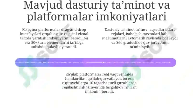 Tarbiyaviy Ish Rejasini Yaratish Texnologiyasi 4