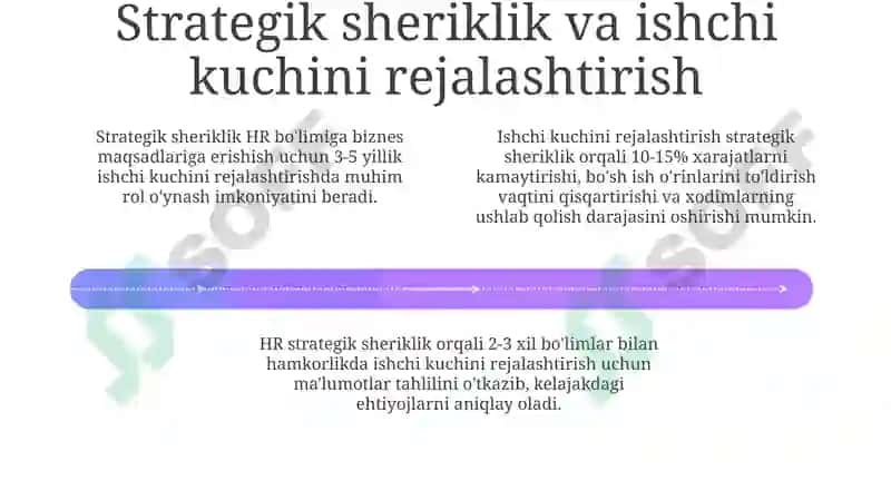 HRMning tarixiy rivojlanishi va zamonaviy vazifalari 4