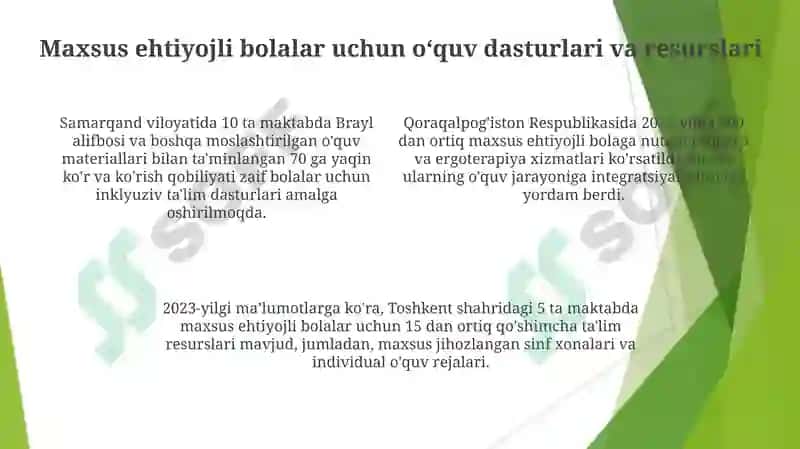 Inklyuziv ta’lim 4