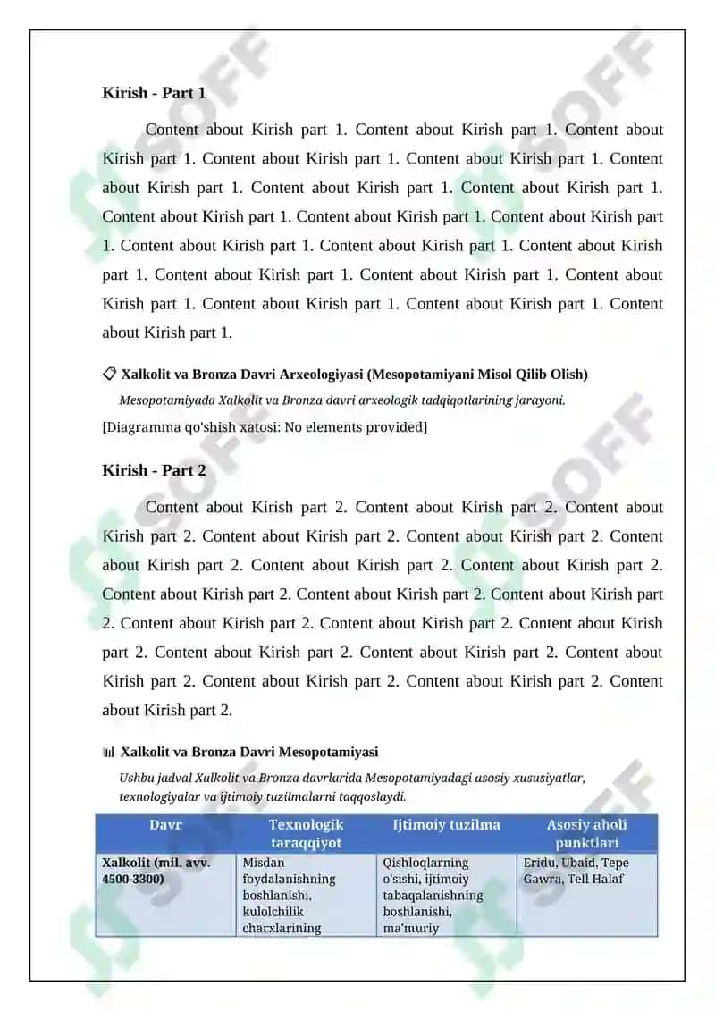 Mezolit va Bronza Davri Arxeologiyasi (Mesopotamiya Misolida) 4