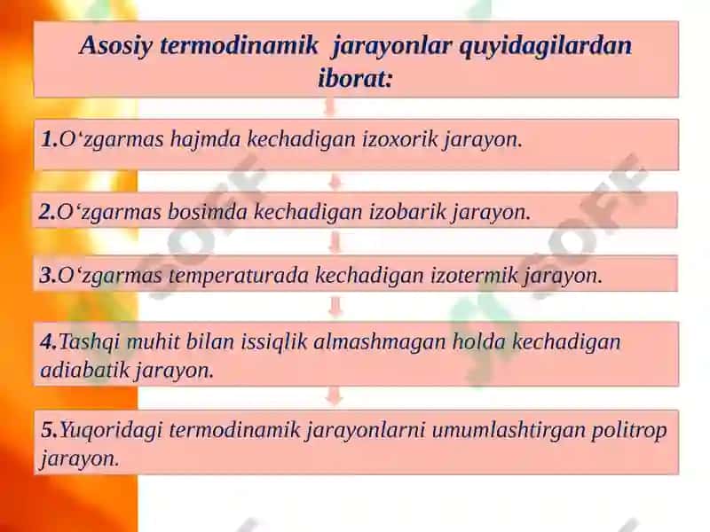 Idealgaz qonunlari izojarayonlar 4