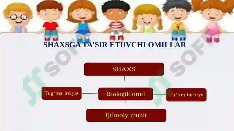 Ta'lim Psixologiyasi va Pedagogikasi 4