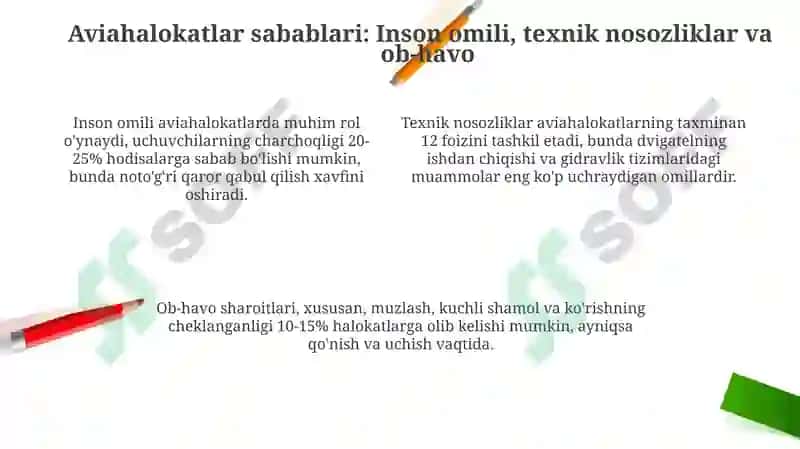 Aviahalokatlar sabablari 4