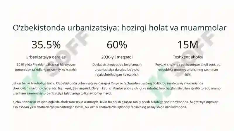 Aholi punktlarining geografik joylashuvi va migratsiya jarayonlari 4