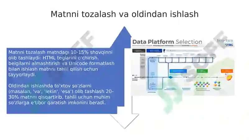 Matnli ma’lumotlarni qayta ishlash dasturlarining imkoniyatlari 4