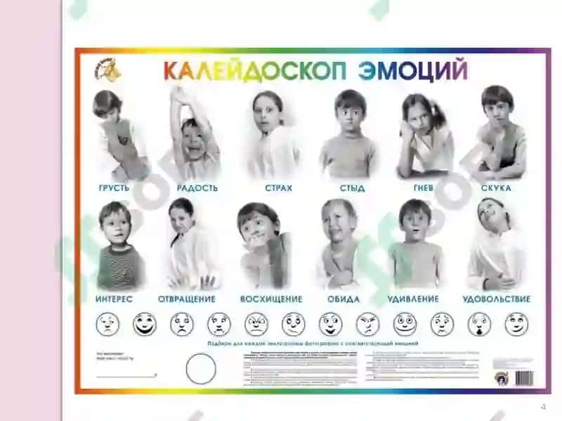Человеческие эмоции и особенности их проявления 4