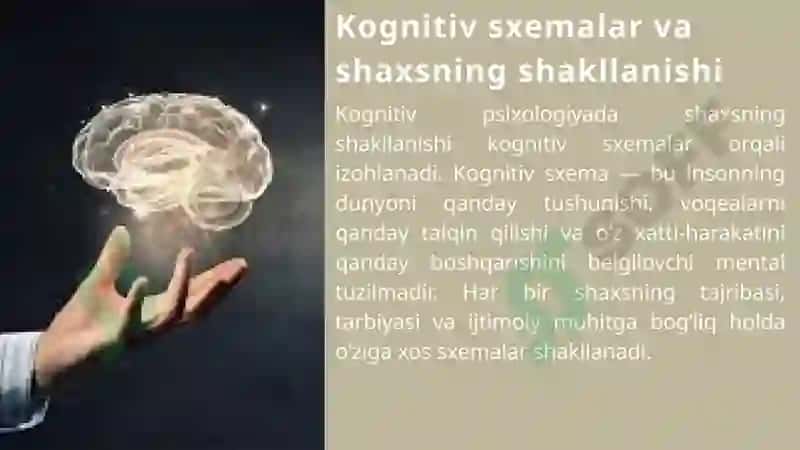 Kognitiv psixologiyada shaxs muammosi 4