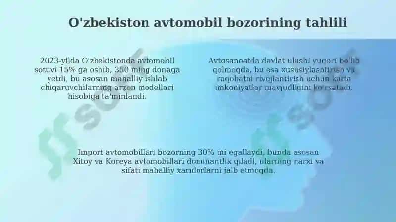 O'zbekistonda avtomobil sanoatingning istiqboli 4