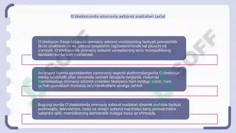 O'zbekiston ommaviy axborot vositalari tarixi 4