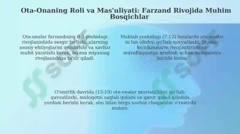 Barkamol avlod tarbiyasida oilaning oʻrni va roli 4