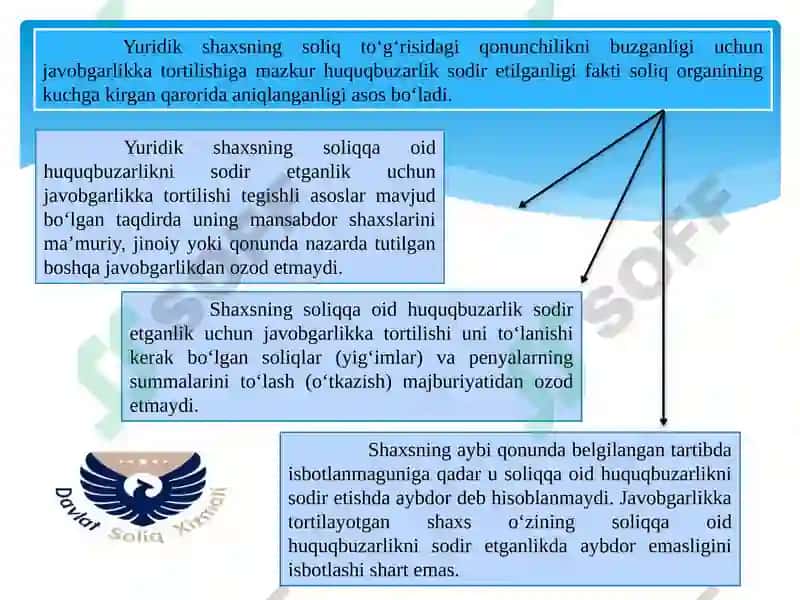 Soliqqa oid huquq buzilari uchun javobgarlik choralari 4
