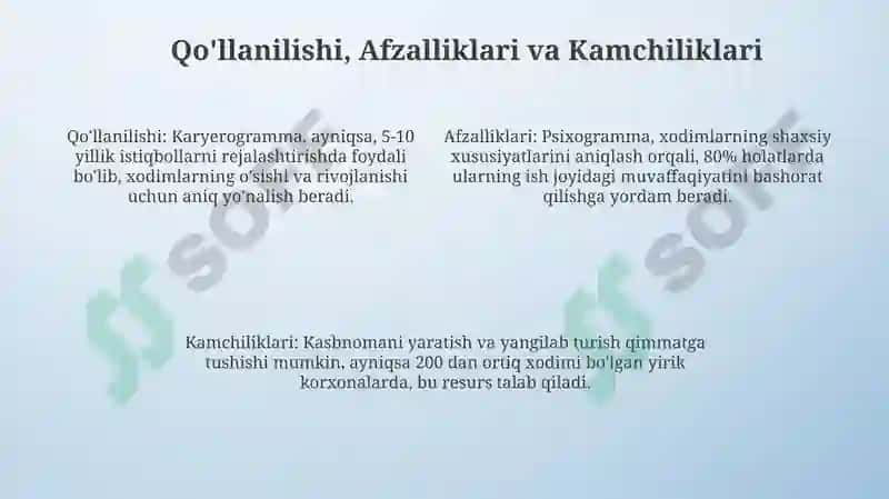 Kasbnomasi, Psixogramma va Karyerogramma: Ta'riflar va Tuzilish 4