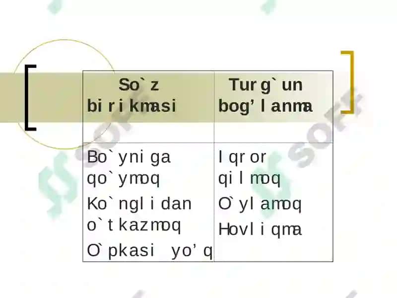 So`z birikmasi va turg`un bog`lanma 4