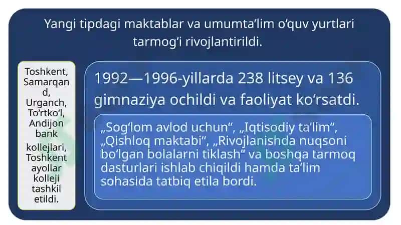 Barkamol avlod —O‘zbekiston taraqqiyotining poydevori 4