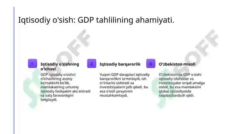 Makroiqtisodiy ko'rsatkichlar tahlili 4